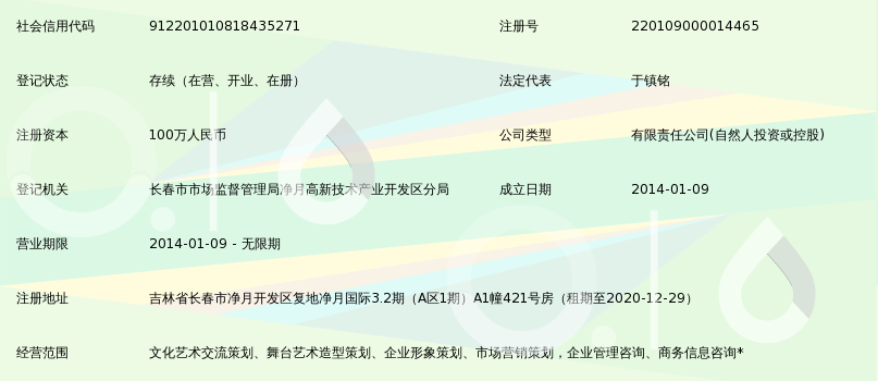 在艺术与商业的交汇处 吉林省佐眼文化传媒的文化艺术交流策划之道